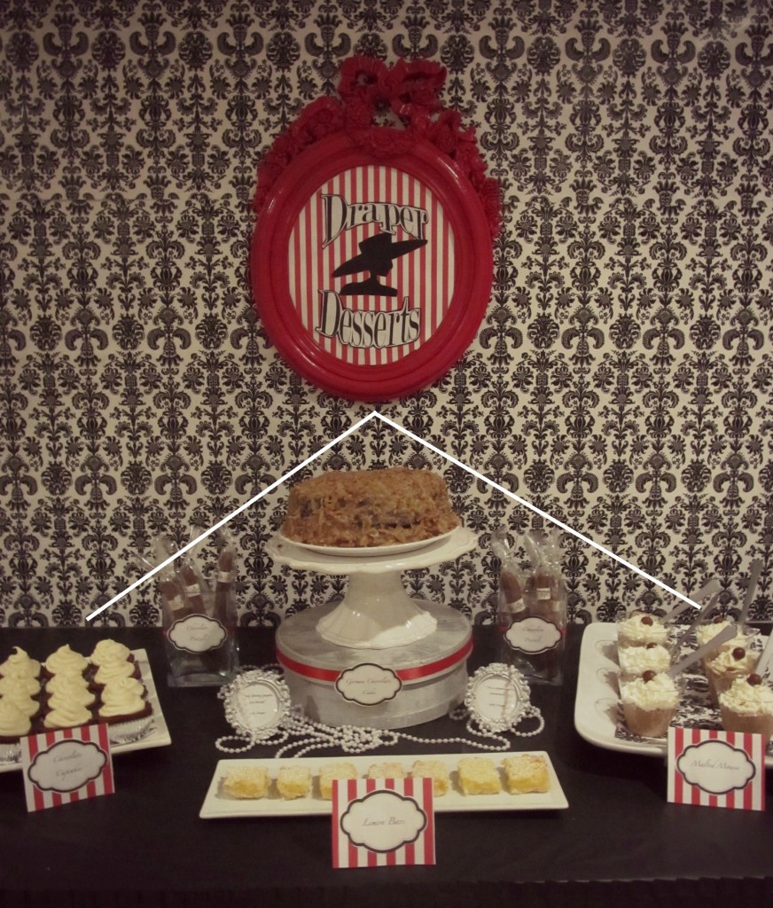 How to Set Up A Dessert Table - Mad Men party example