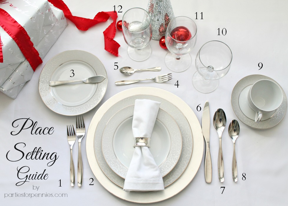 PlaceSetting-Guide-by-PartiesforPennies.com-1
