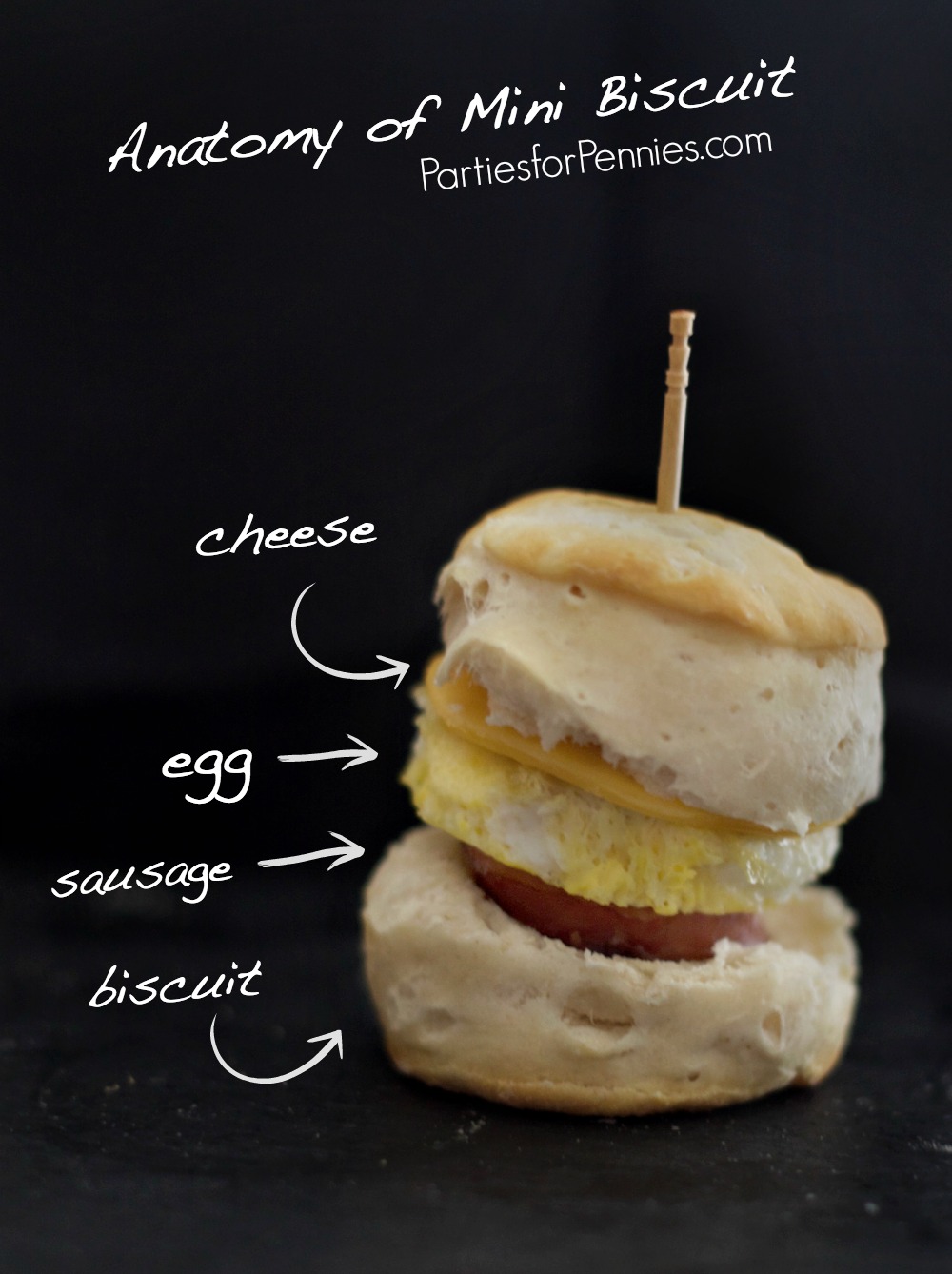 Mini Sausage Egg Cheese Biscuit Appetizer Recipe | PartiesforPennies.com | Anatomy of Biscuit, Recipe, Breakfast, Brunch, easy appetizer